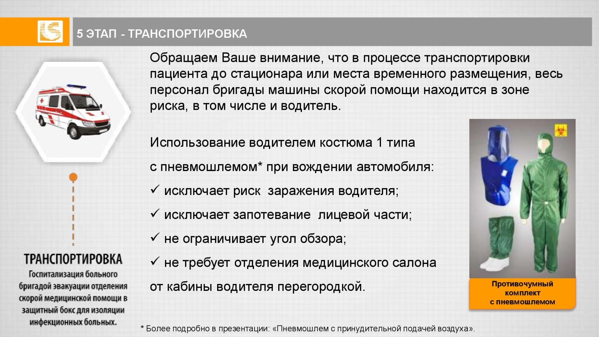 Комплекстные решения