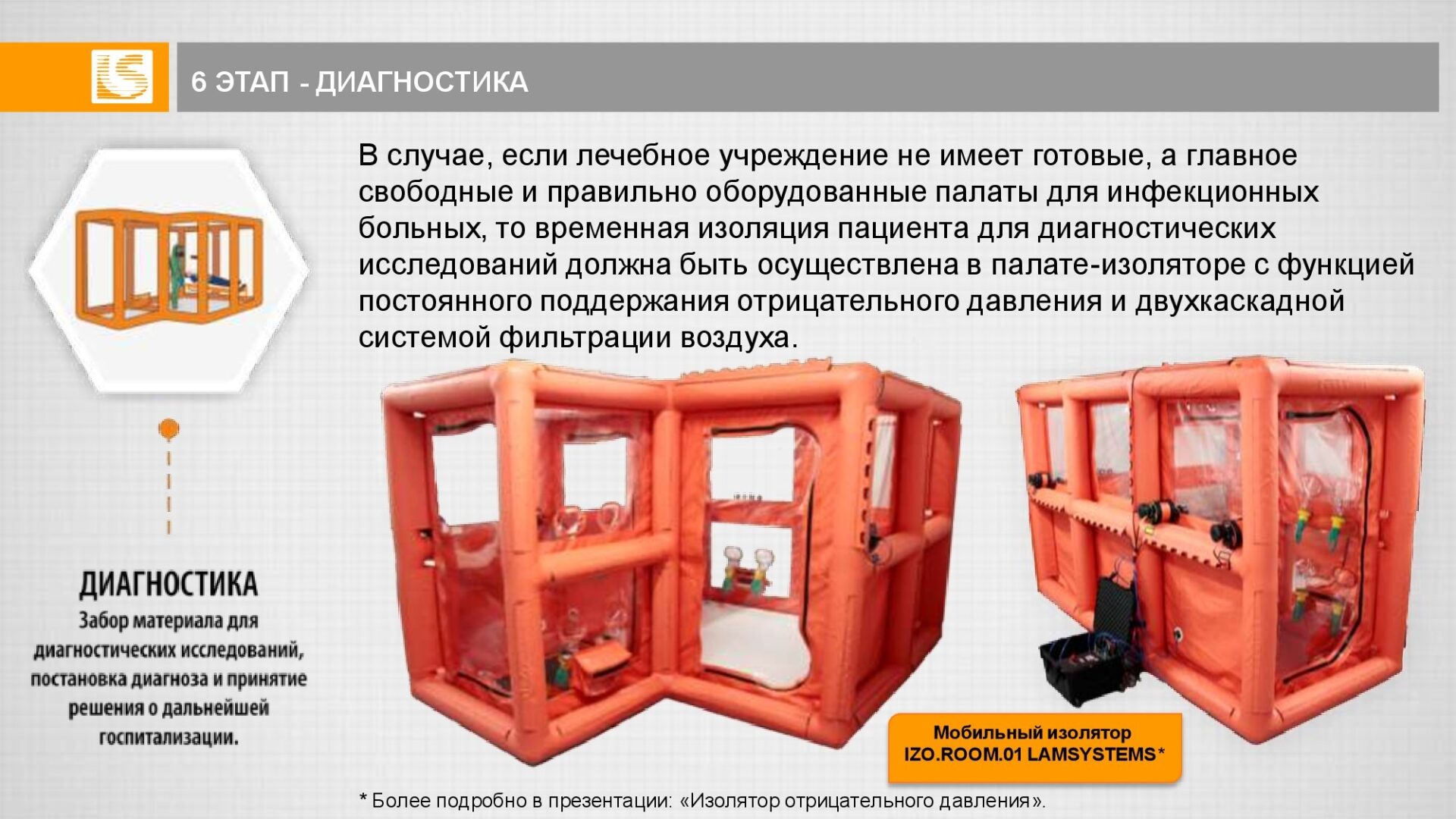 Комплекстные решения